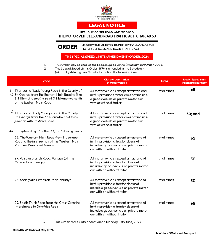 LEGAL-Notice-Speed-Limit-01.jpg