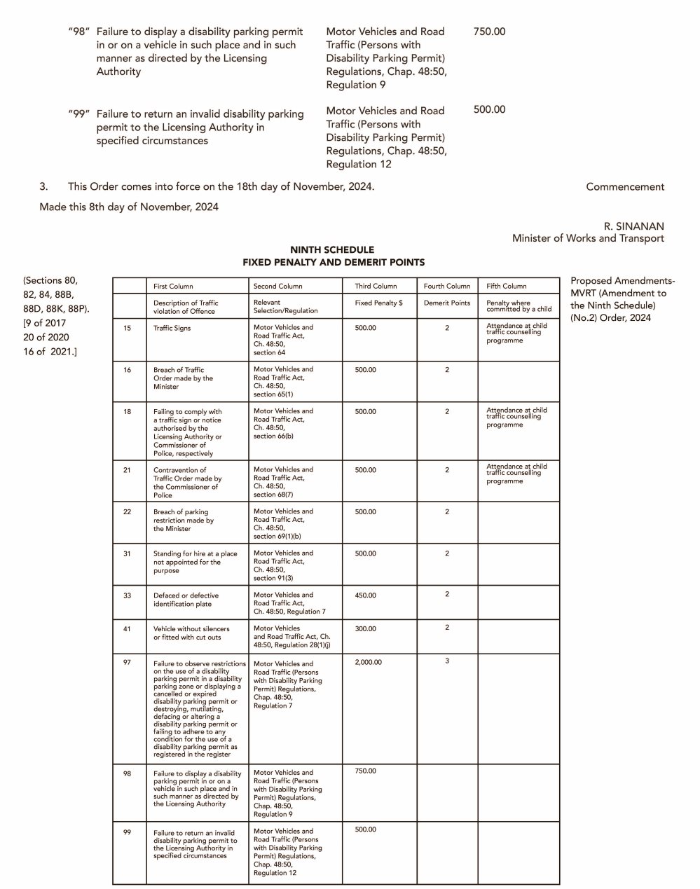 MOWT-Legal-Notice-Motor-Vehicles-and-Road-traffic-Amerndment-Press-33x7_Page_2.jpg