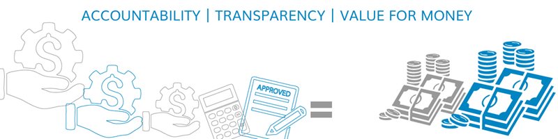 Accountability-Transparency-Value-for-Money-2-1200x300.jpg