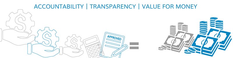 Accountability-Transparency-Value-for-Money-2-1200x300.jpg