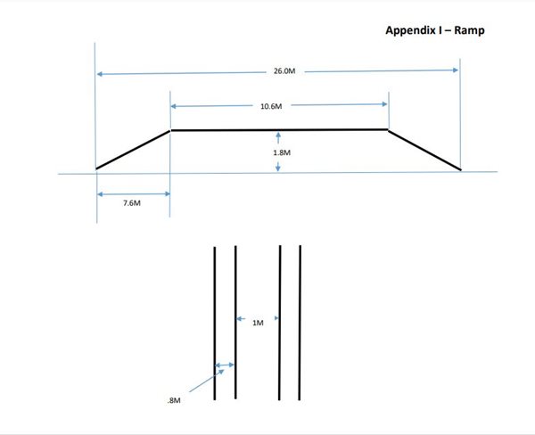 Fleet-Owner-Appendix-1-Ramp.JPG